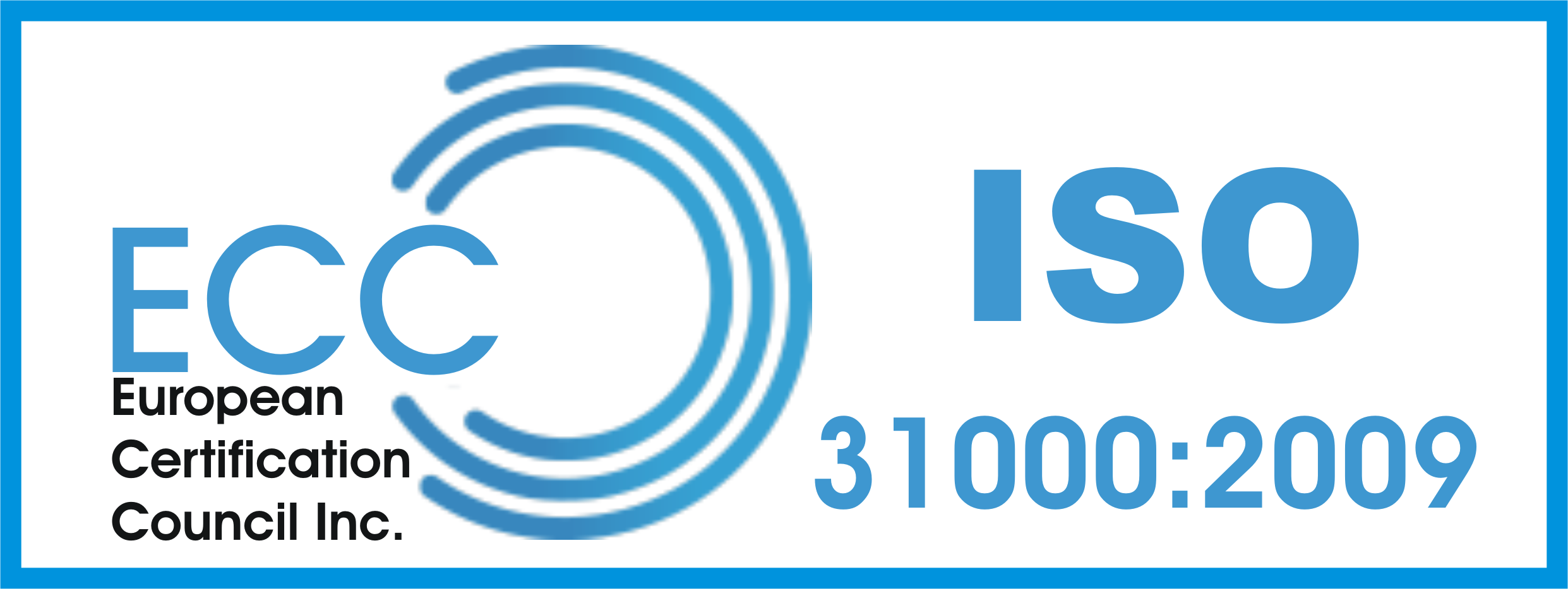 ISO 31000